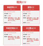 公司从集成灶起身 