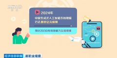 都连续成为人社部发布的新职业、 