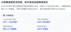 <b>开源计谋的价值可以或许加快手艺扩散和立异</b> 